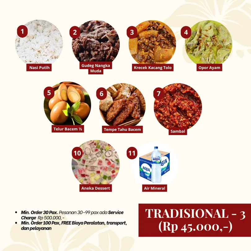 Prasmanan Tradisional 3